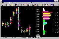 WINdoLDM end-of-day graph demo 